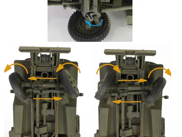 GMC CCKW-353B Cargo Truck with Cover "1st Infantry Division Weymouth England World War II" (1944) United States Army with Figures "Armoured Fighting Vehicle" Series 1/32 Diecast Model by Forces of Valor #2