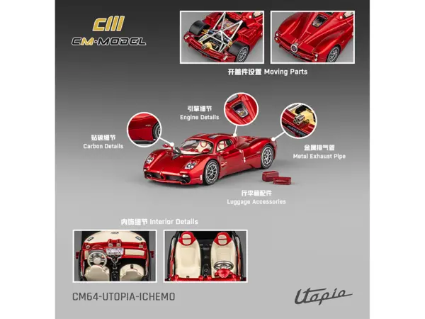 Pagani Utopia Red Metallic with Red Carbon Top 1/64 Diecast Model Car by CM Model #4