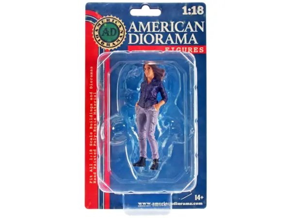 "Car Meet 3" Figure 5 for 1/18 Scale Models by American Diorama #3